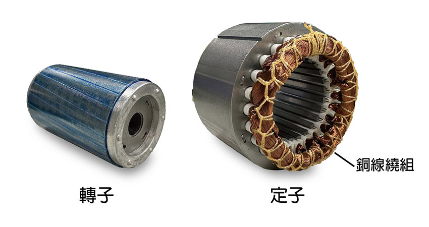 馬達轉子定子銅線繞組